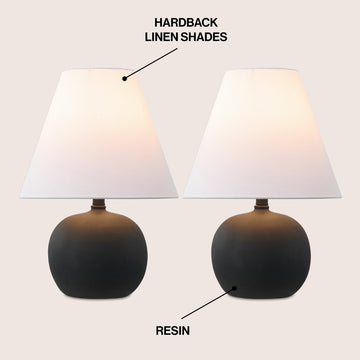 Asher 18.25" Minimalist Scandinavian Resin/Iron Gourd LED Table Lamp - JONATHAN Y